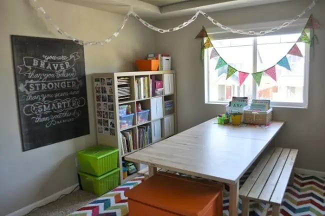 Inspiring Homeschool Rooms