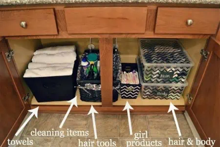 Creative Ideas for an Organized Bathroom