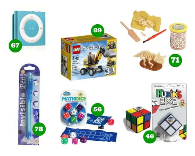 Ultimate Stocking Stuffer List 101 Ideas for Kids