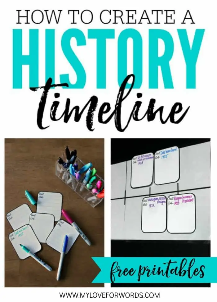 How to create a history timeline 3