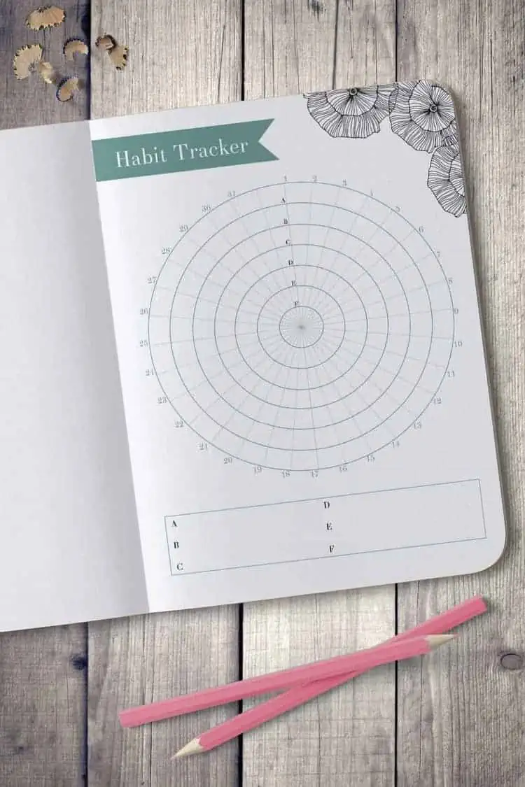 circular habit tracker elegant green and flowers