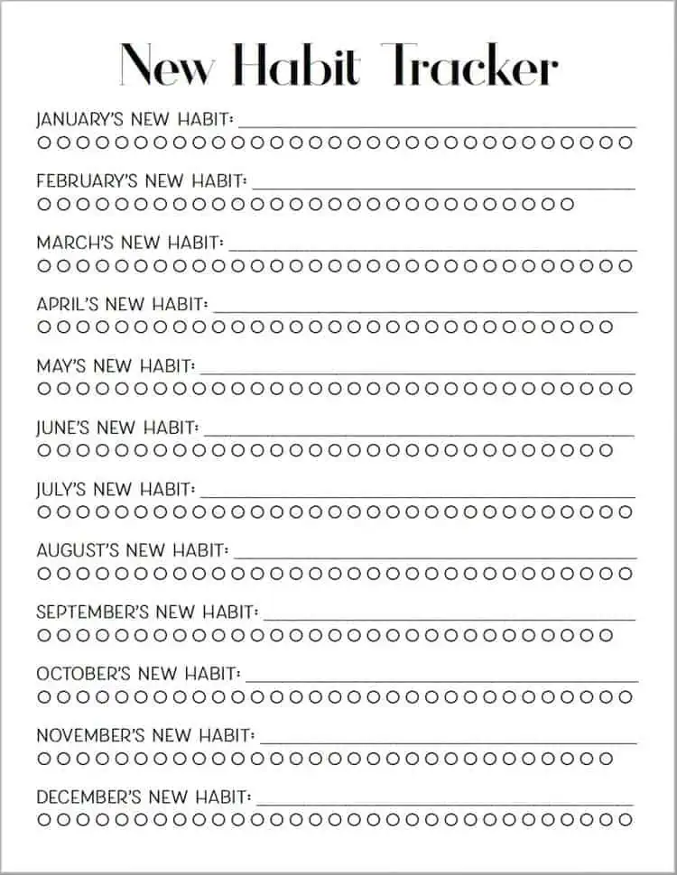 new habit every month printable tracker pdf