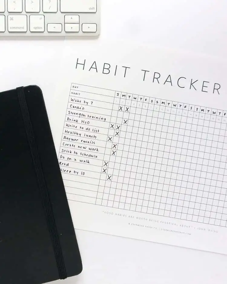 multiple habits tracker printed on a a4 paper on a desk next to a keybord