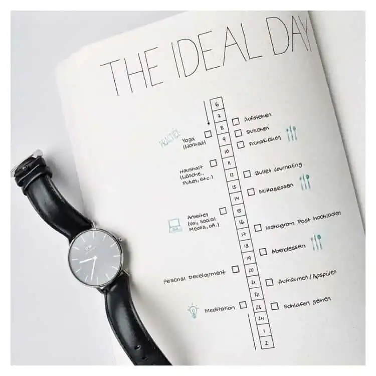 minimalist bullet journal ideas an ideal day spread
