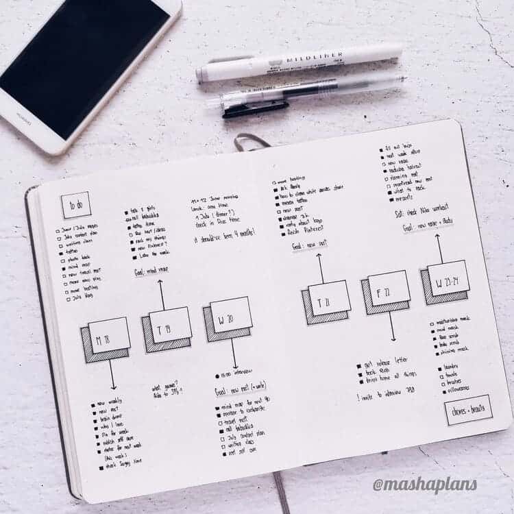 minimalist journal week at a glance with tasks and goals for each day