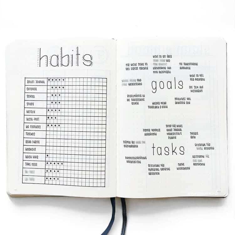 habits, tasks and goals two page minimalist bullet journal ideas spread