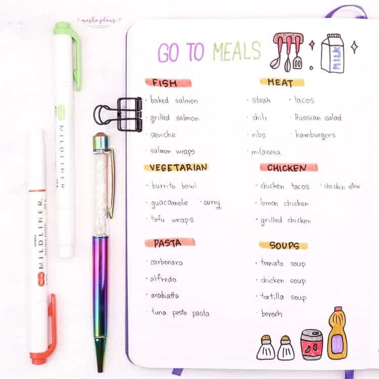 go to meals list journal page with fish vegeterian chicken meat and doodles
