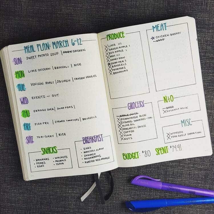 weekly meal plan with snacks breakfast grocery list two page journal spread