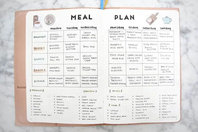 Easy Bullet Journal Set Up: 5 Must-Have Printable Templates - space and  quiet