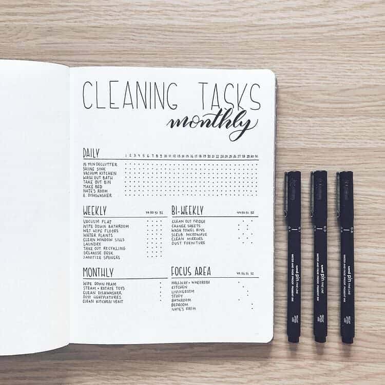 cleaning tasks monthly spread with daily weekly bi-weekly monthly and focus area blocks