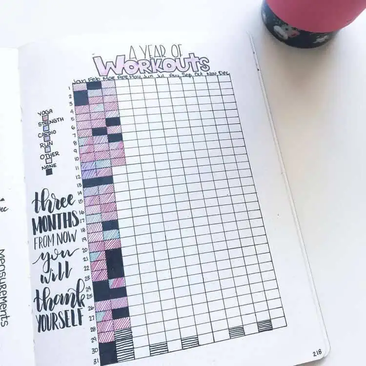an year of workouts one page journal spread with a motivational quote