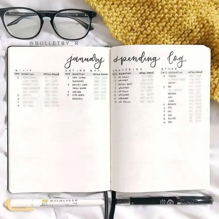 Clean and Simple Spending Log monthly for january