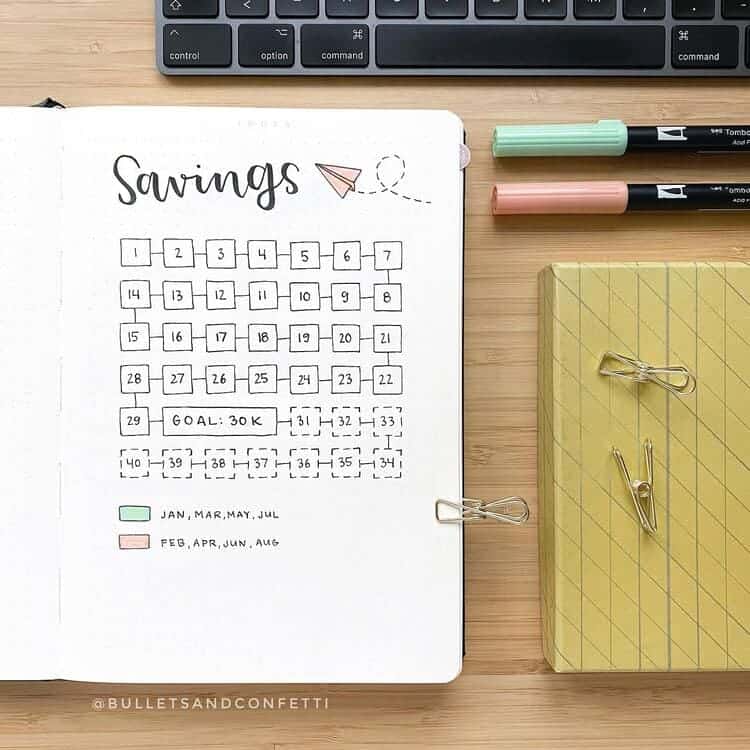 Savings Tracker with Boxes to achieve the set goal
