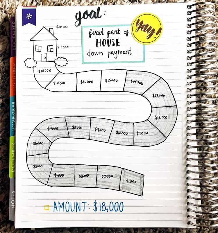 new home down payment spread with a house and steps journal page idea