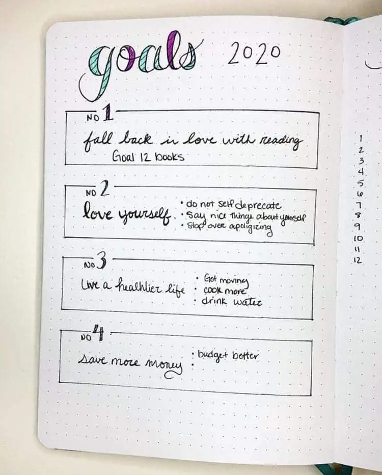 yearly goals minimalist journal spread idea for 2020