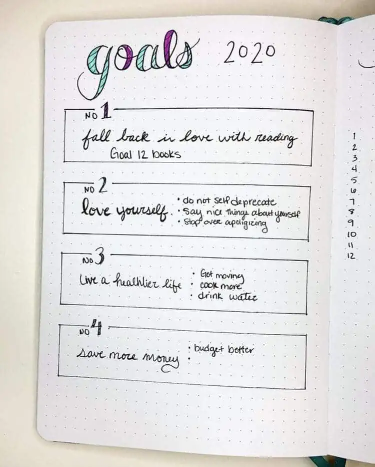 https://www.happyorganizedlife.com/wp-content/uploads/2022/05/57-yearly-goals-minimalist-journal-spread-idea-for-2020.webp