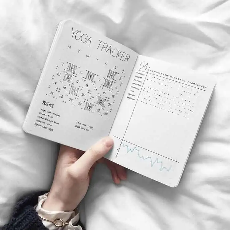 yoga tracker practice calendar journal spread idea